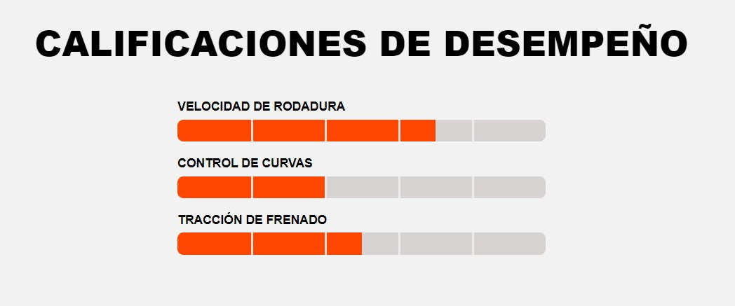 Neumático Maxxis ARDENT 29x2.25 - Alambre