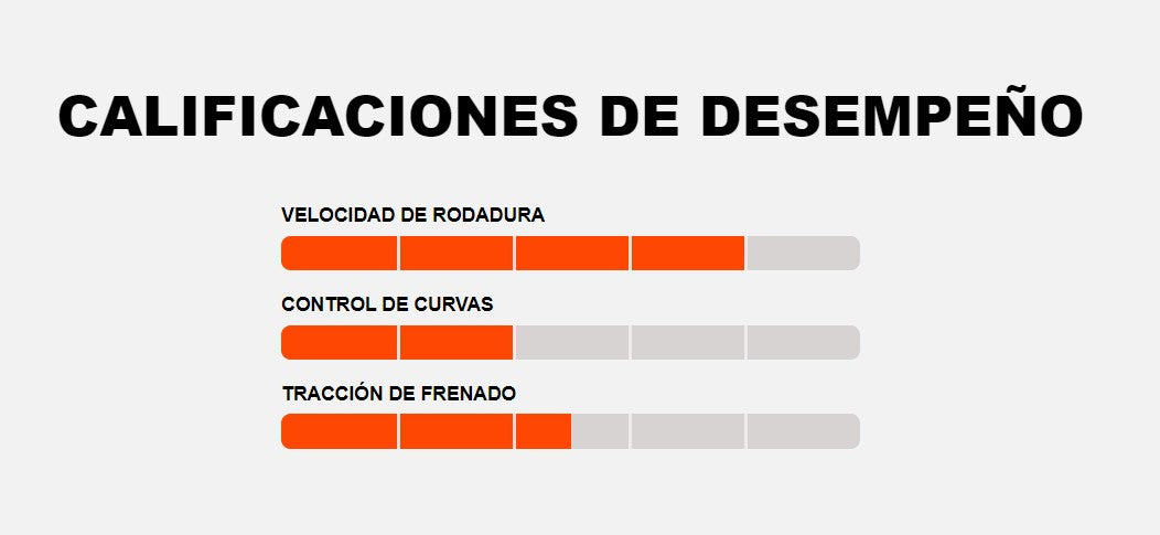 Neumático Maxxis IKON 27.5X2.20 - Alambre