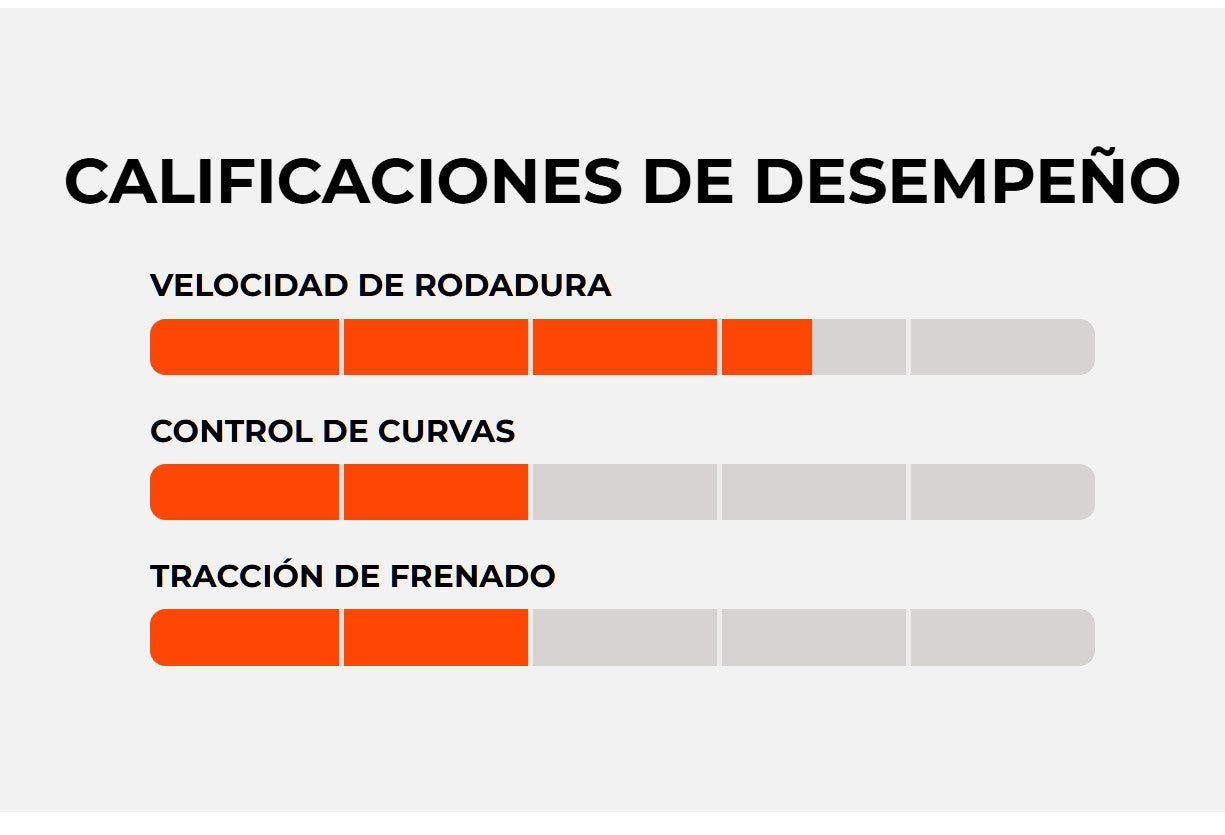 Neumático Maxxis ARDENT EXO 29x2.40 - Kevlar